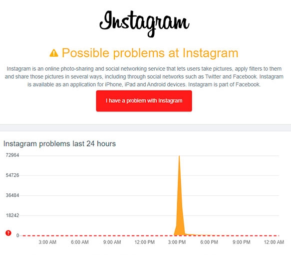 Instagramのサーバーがダウンしていないか確認する